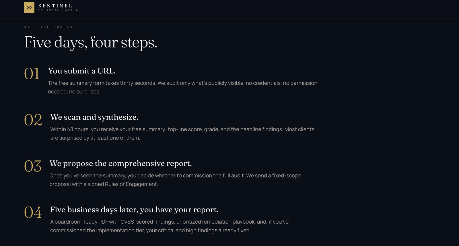 Sentinel Platform - Five Days, Four Steps Process